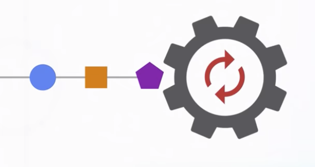 Queued events moving toward a gear with circular arrows representing the Dart event loop.