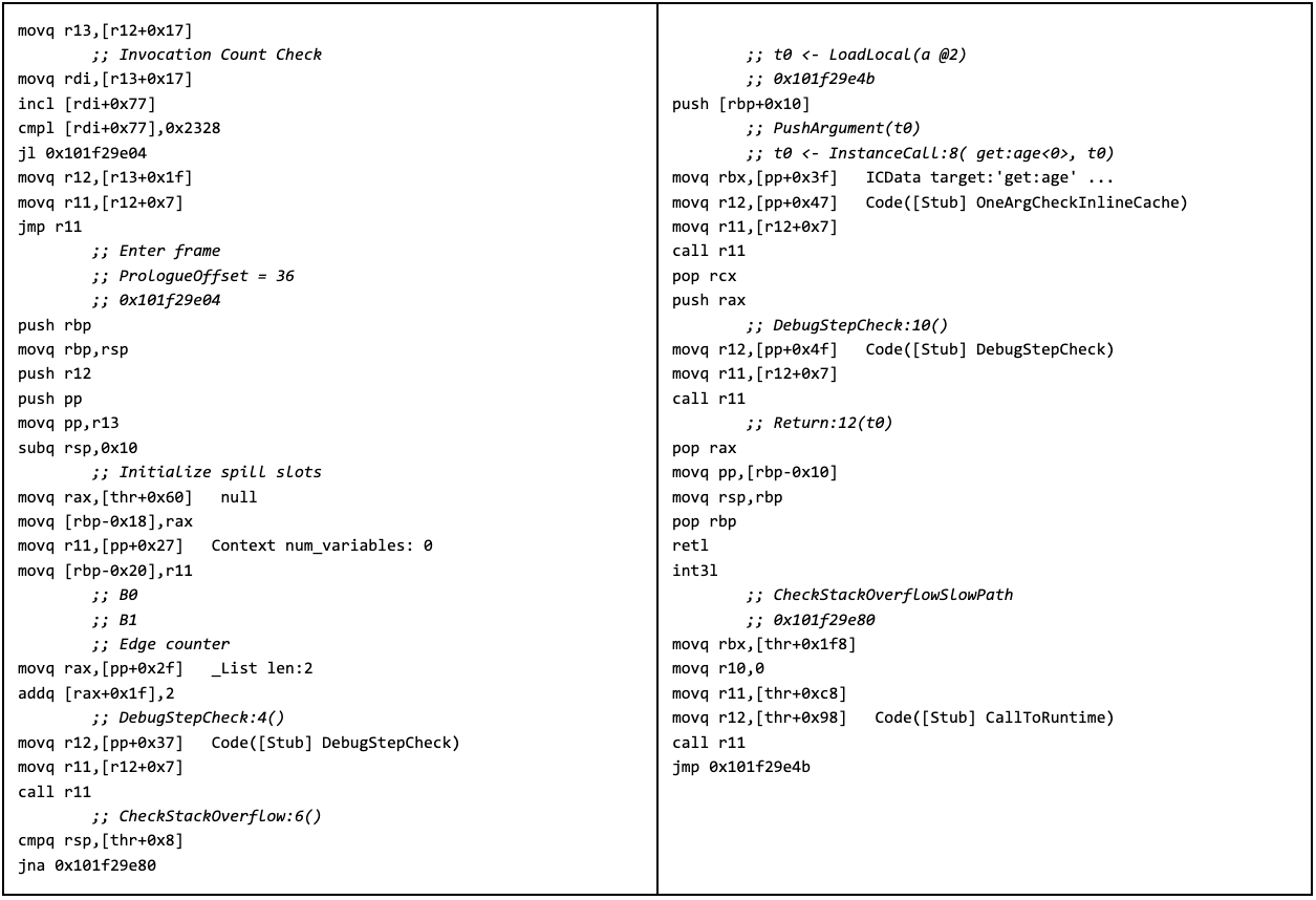 Assembly code showing the 47 instructions produced by the first compilation of getAge in Dart 1.