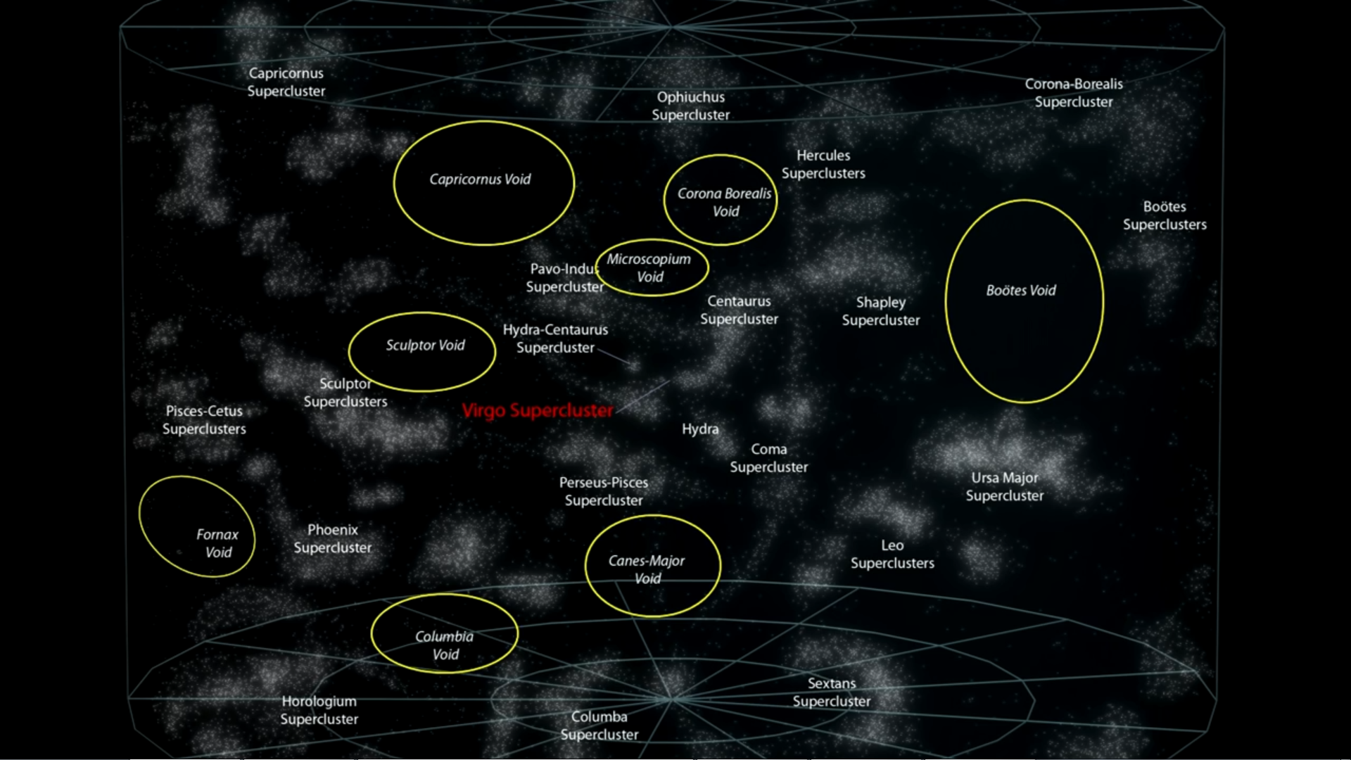 Dart 2: Legacy of the `void`